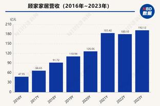 ?确实帅！萨格斯科尔-安东尼复刻詹韦名场面高清图送上！